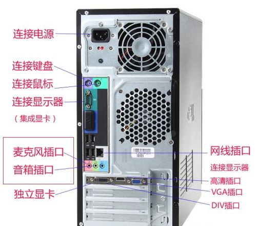電腦沒有聲音輸入設(shè)備？快速排查與解決方法指南